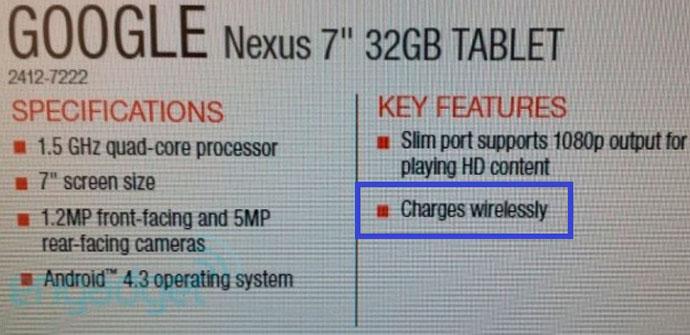 Especificaciones del Nexus 7