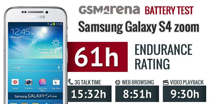 La autonomía del Samsung Galaxy S4 Zoom a prueba, conoce los resultados