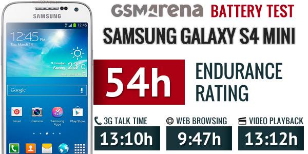 Resultado del test de autonomia al Samsung Galaxy S4 Mini