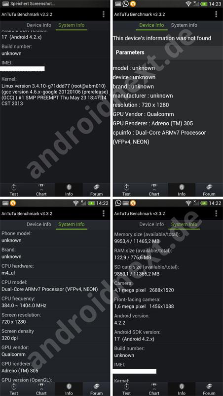 Se filtran nuevas imágenes del HTC One mini confirmando algunas características.