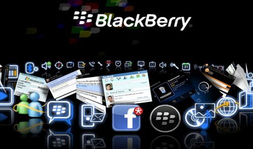 BlackBerry World