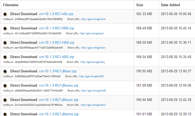 Repositorio CyanogenMod 10.1.3