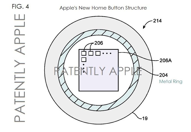 iphone 5s patente sensor huella dactilar