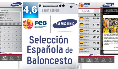 Apertura de Selección Española de Baloncesto