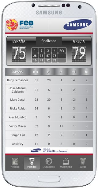 Resumen de partido Selección Española de Baloncesto