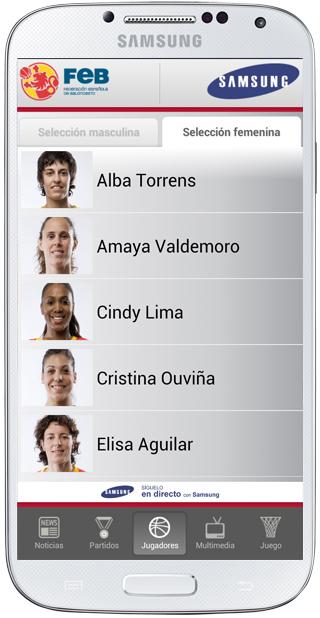 Jugadoras en Selección Española de Baloncesto