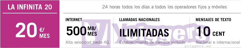 Infinita 20, la nueva tarifa de Yoigo.