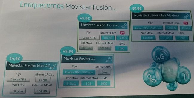 Nuevas tarifas de Movistar Fusión.
