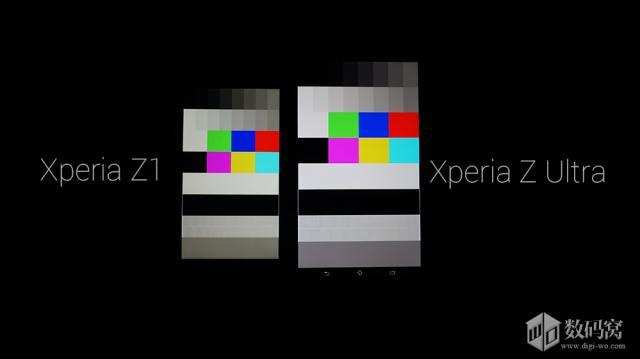 Pantallas del Xperia Z1 y Xperia Z Ultra comparadas.