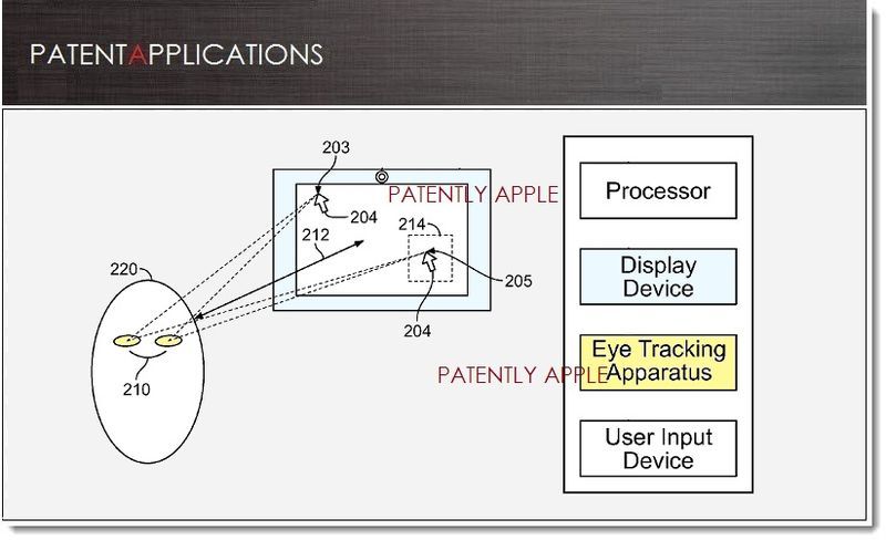 apple control visual