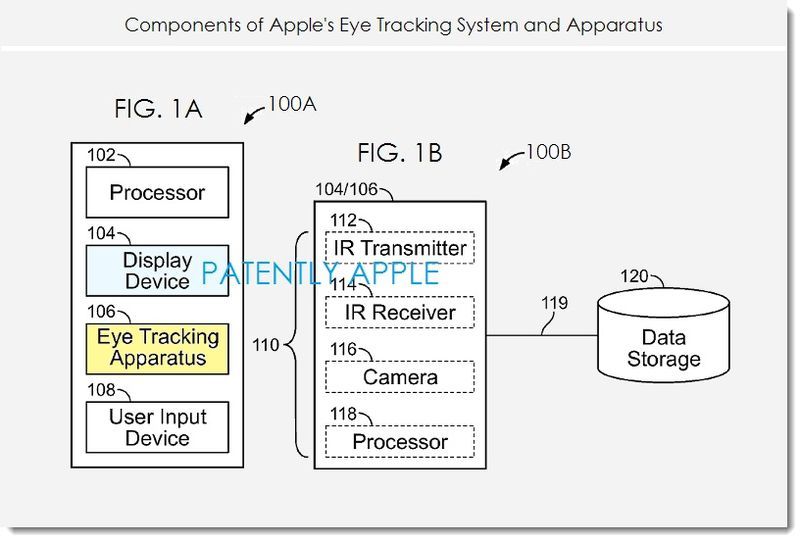 apple control visual