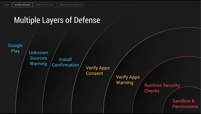Android-seguridad_2