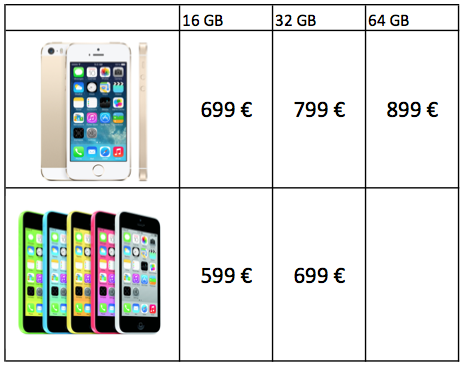 precios iphone 5s iphone 5c libre