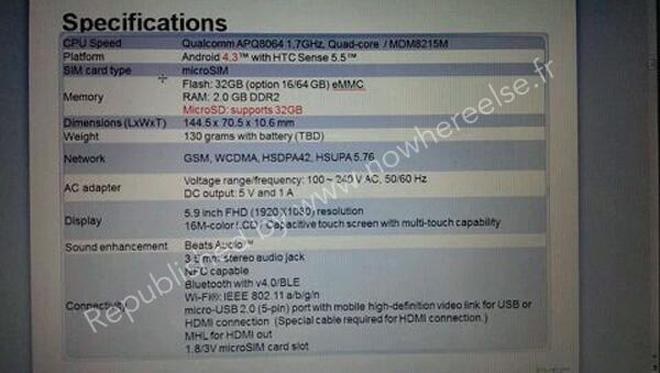 Caracteristicas del HTC One Max