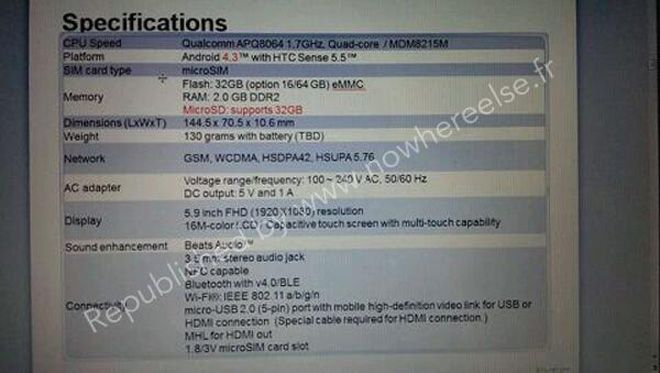 Caracteristicas del HTC One Max