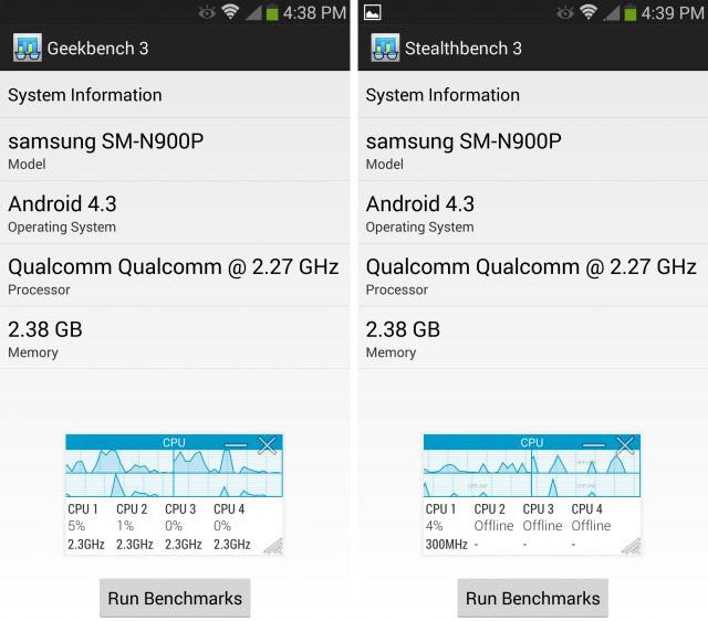 Benchmarks del Samsung Galaxy Note 3