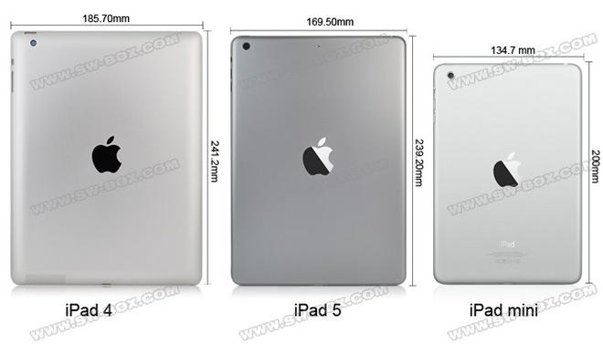 Diseño del iPad 5