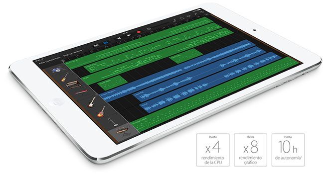 ipad mini retina performance