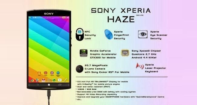 Sony Xperia Haze