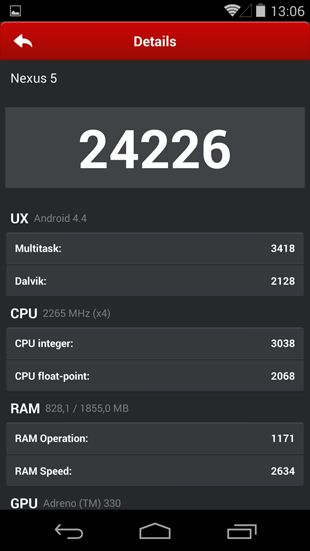 AnTuTu en Nexus 5