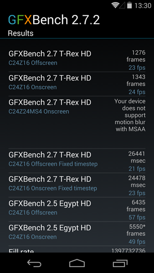 GFXBench en Nexus 5