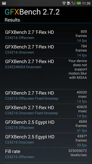 GFXBench HTC One Max