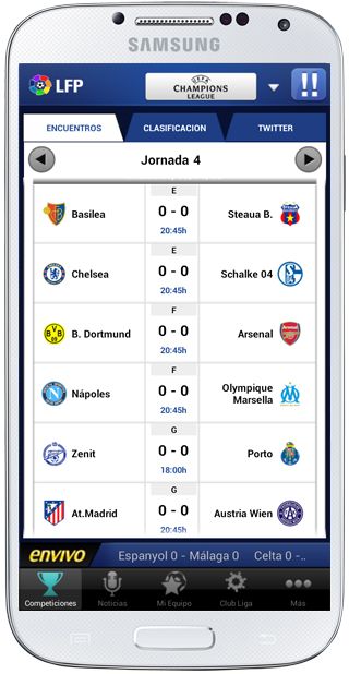 Champions League en Liga de Fútbol Profesional