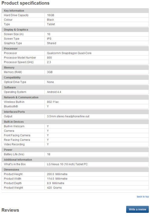 Características del nuevo Nexus 10