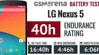 Test de autonomia del Nexus 5