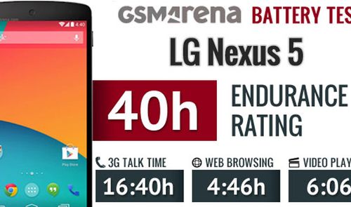 Test de autonomia del Nexus 5