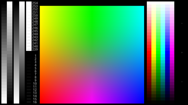 Resumen pantalla del Nexus 5
