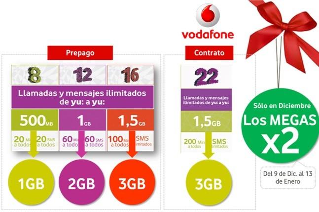 Vodafone yu dobla los  megas en Navidad.