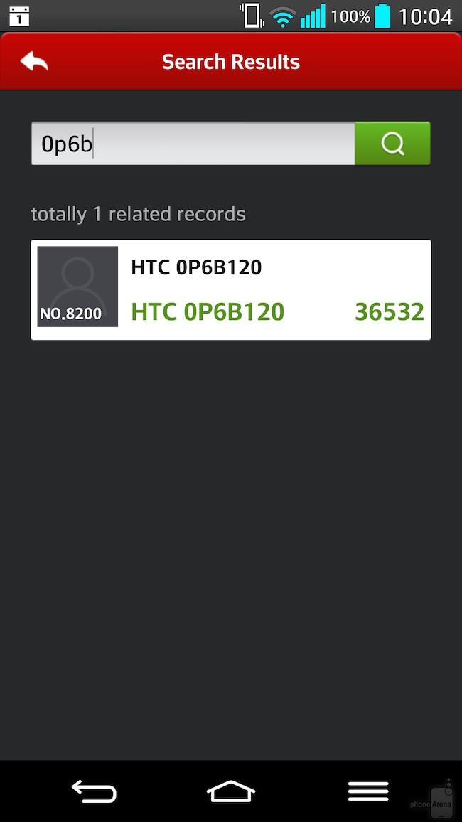 posible HTC M8 en AnTuTu