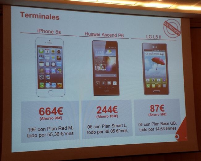 Ahorro en smartphones con Vodafone.