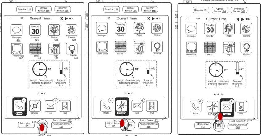 touch id trackpad iphone 5s 3
