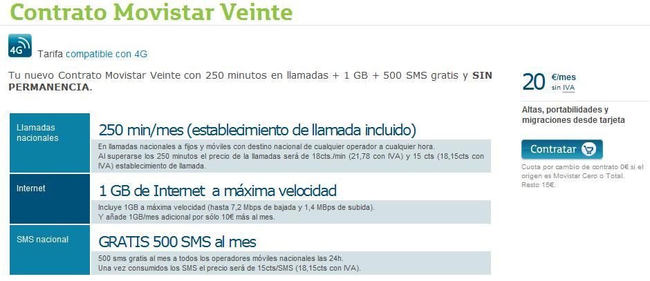 Movistar