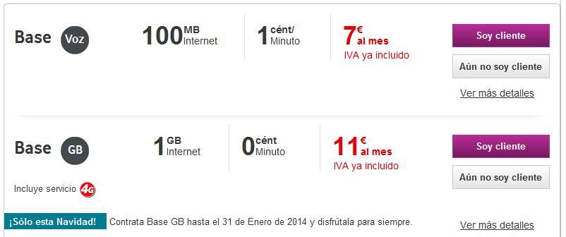 Vodafone