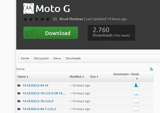 Source Motorola Moto G