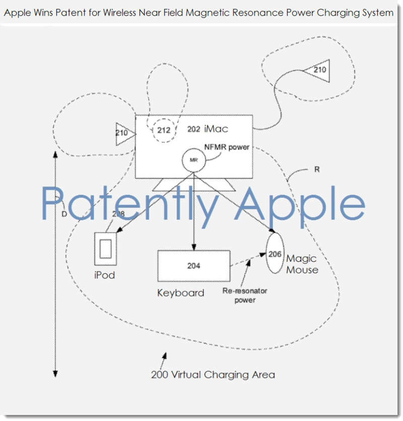 patente apple carga inalámbrica