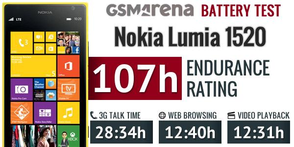 Test autonomía a la batería del Lumia 1520.