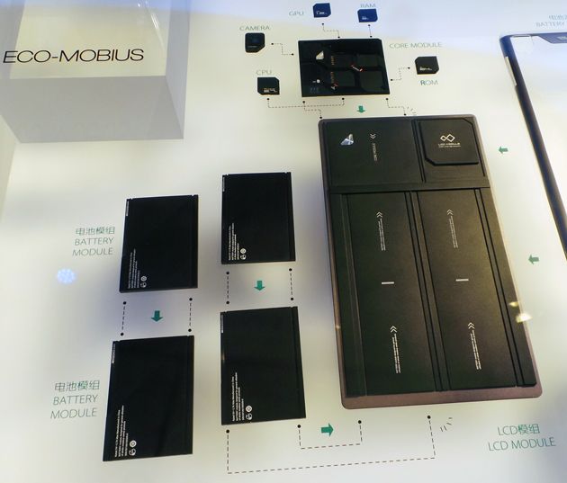 ZTE eco-mobius 04