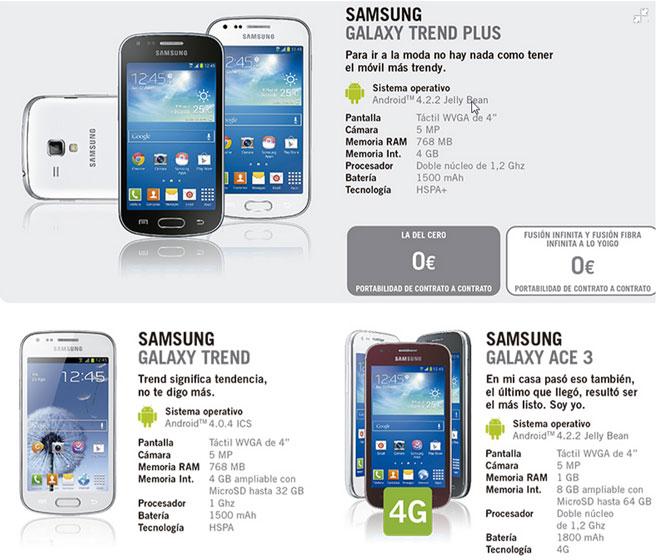Modelos Samsung Galaxy