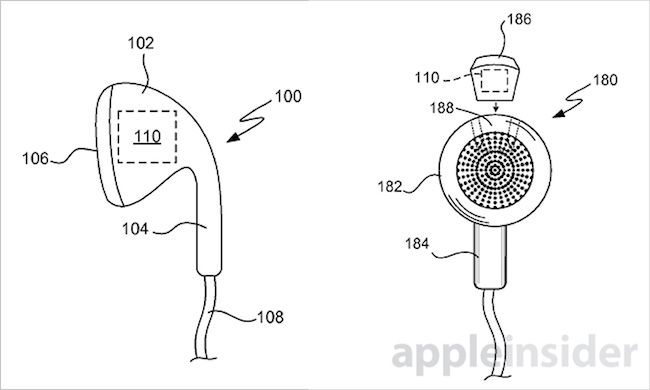 patente apple auriculares