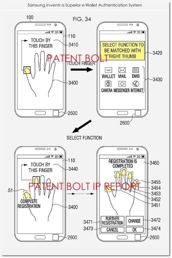 Samsung-monedero-electrónico-patente