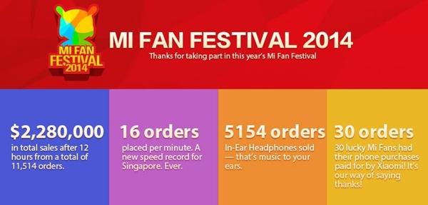 xiaomi_mi_fan_festival_news-1