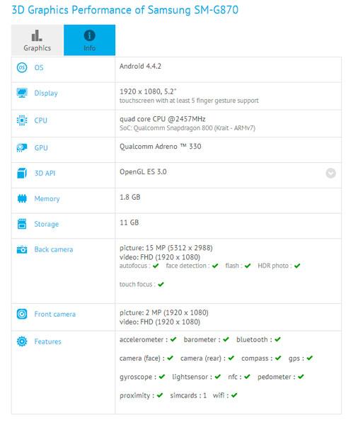 Caracteristicas del Samsung Galaxy S5 Active