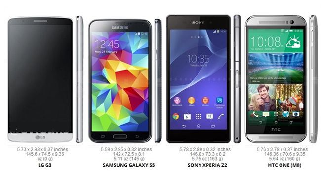 cuerpo lg g3 comparison 2
