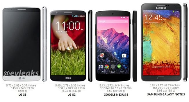 cuerpo lg g3 comparison