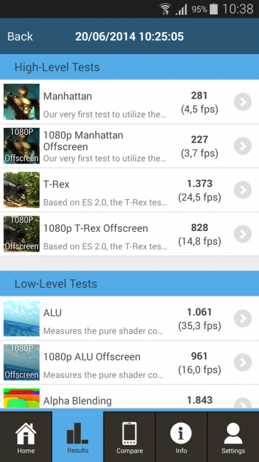 GFXBench Samsung Galaxy K Zoom