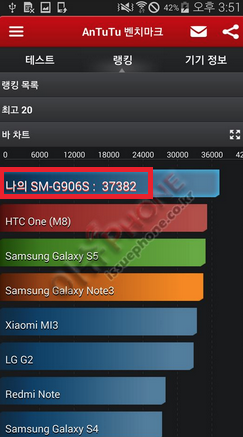 Samsung-Galaxy-S5-LTE-A23